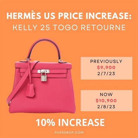 hermes birkin 35 price 2023|hermes zip bag price increase.